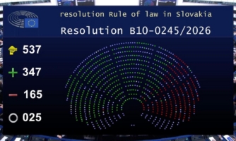 Druhý výkričník pre Ficovu vládu od europarlamentu